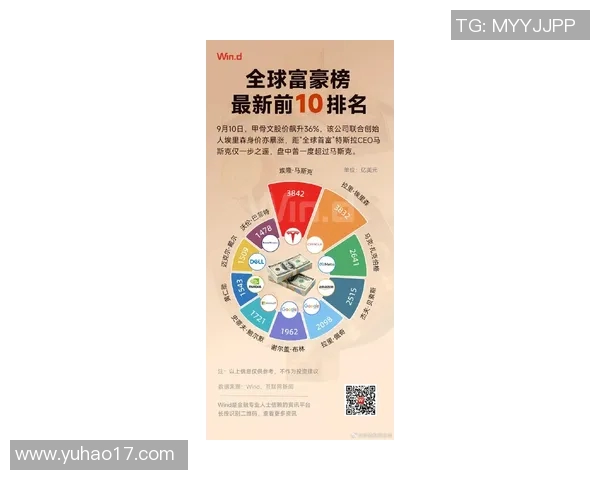 全球足球球星年收入突破亿欧元现象背后的商业帝国与财富密码