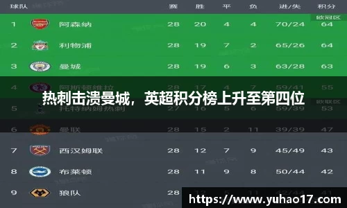 狗万官网